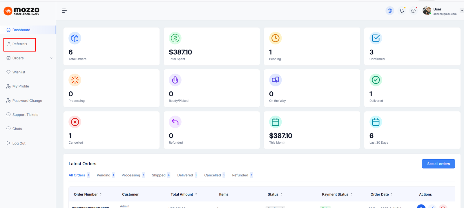 Referral Dashboard